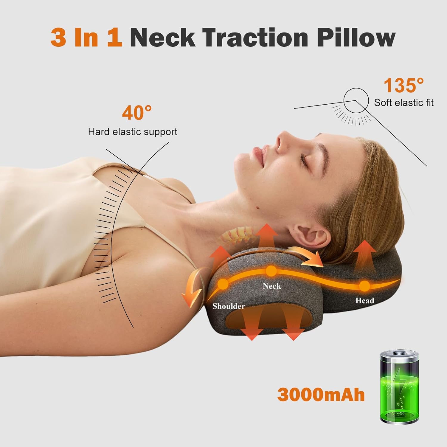 3-in-1 Rechargeable Neck Massager Pillow